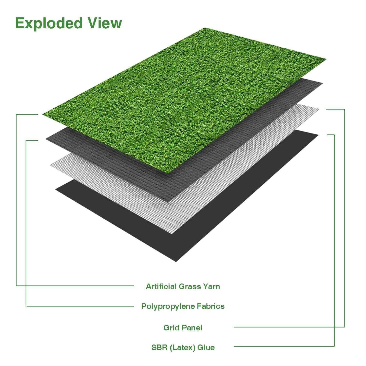 FANTASY FIBERS 35mm High Density Artificial Grass | Premium Lawn Turf | Indoor & Outdoor Carpet Mat | Dust & Waterproof | Skin Friendly | 2x1 ft